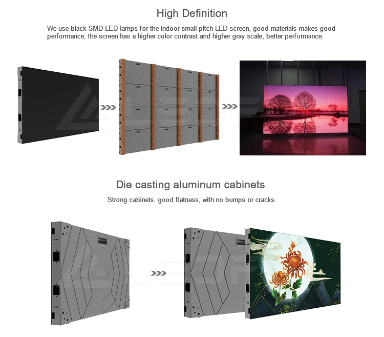 Ready Stock Hot P1.25 Full Color HD Conference Movie LED Screen Display Panel Module P1.25 Indoor